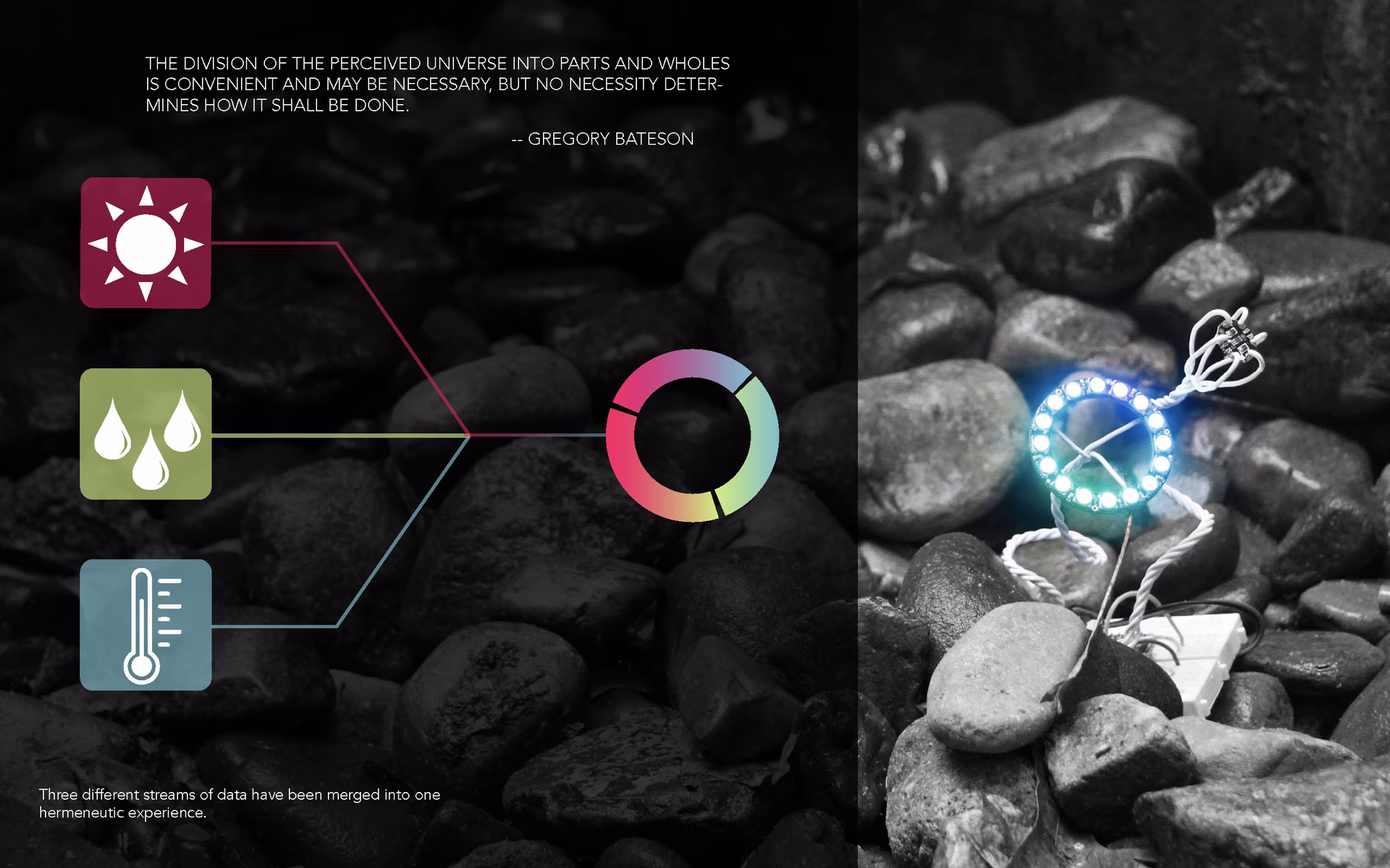 Data visualization
