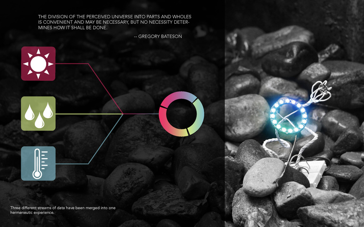 Data visualization
