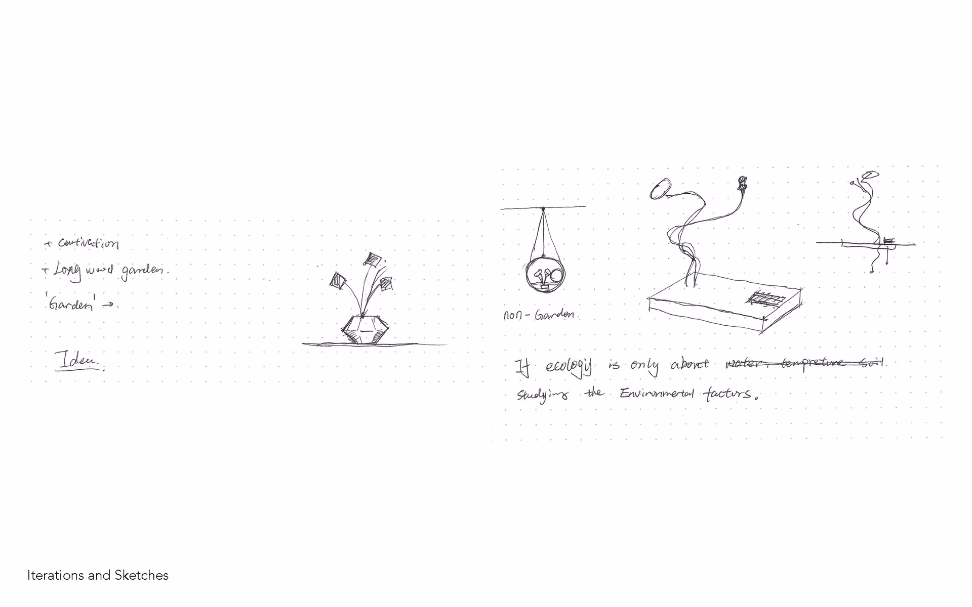 Process documentation