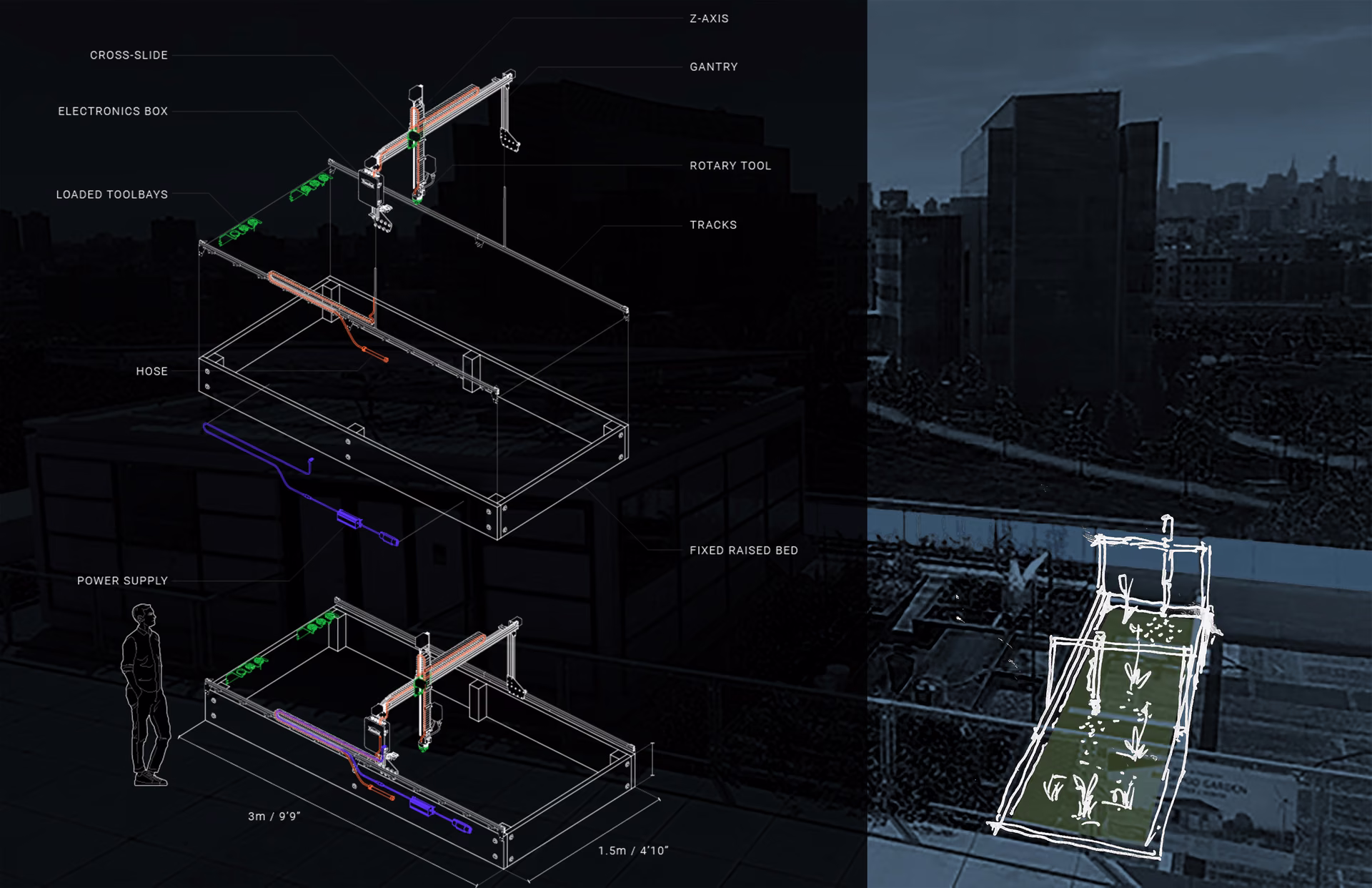 Rooftop garden isometric, with the gantry components called out