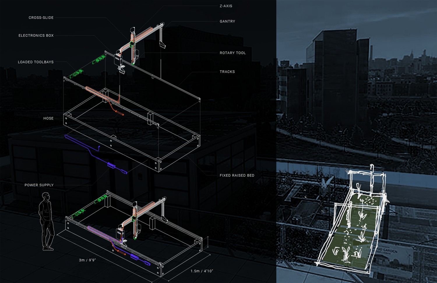 Rooftop garden isometric