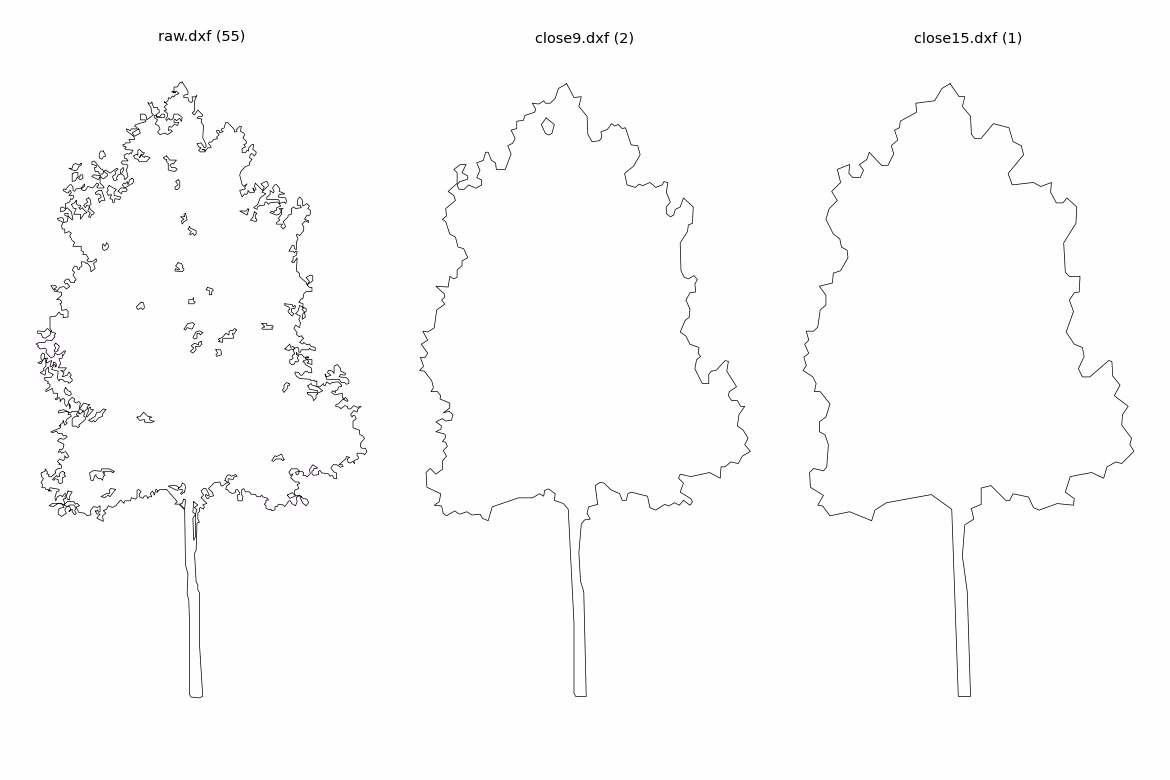 The same tree traced at three settings, showing 55, 2 and 1 closed loops