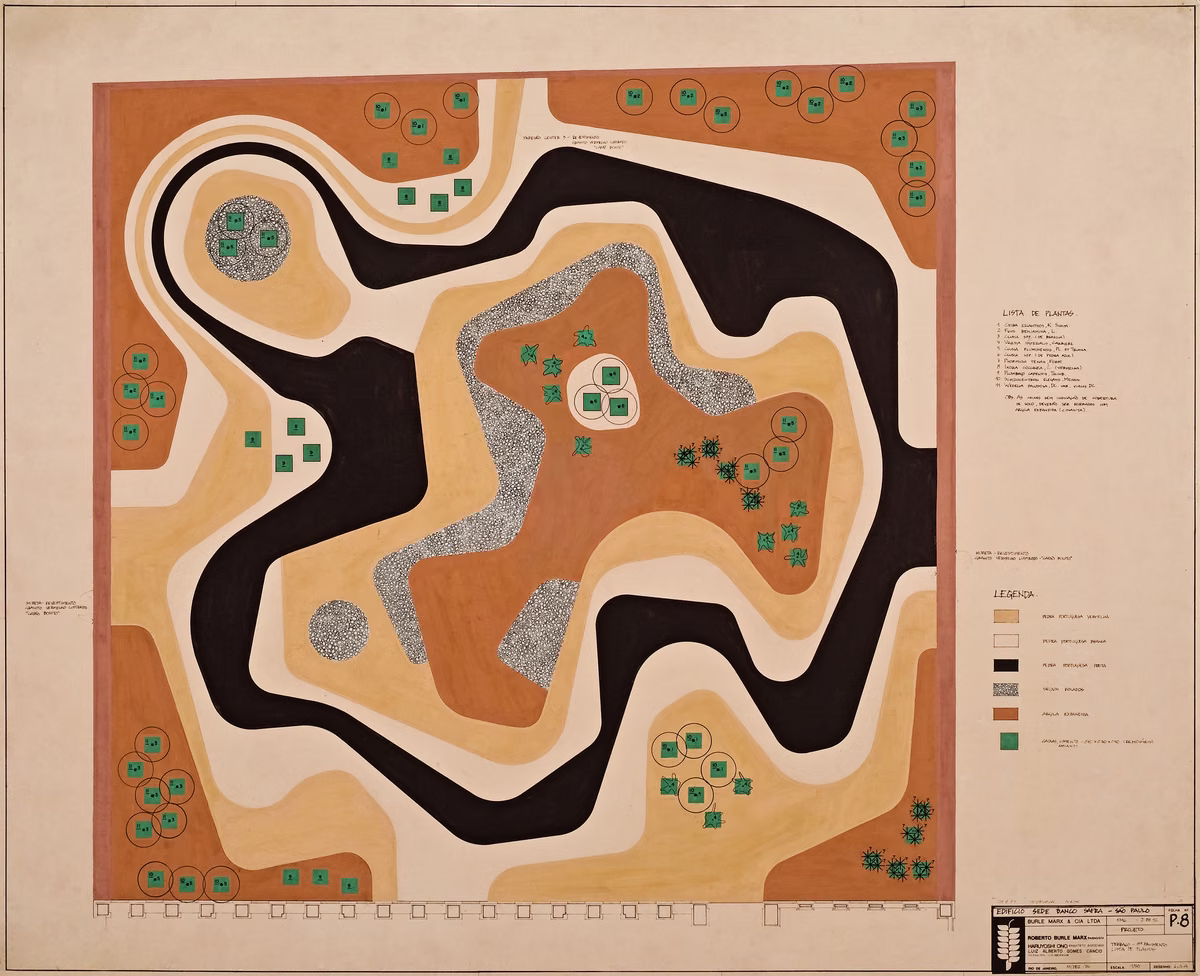 Roberto Burle Marx