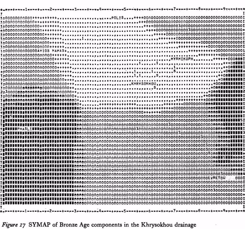 SYMAP at a mainframe console