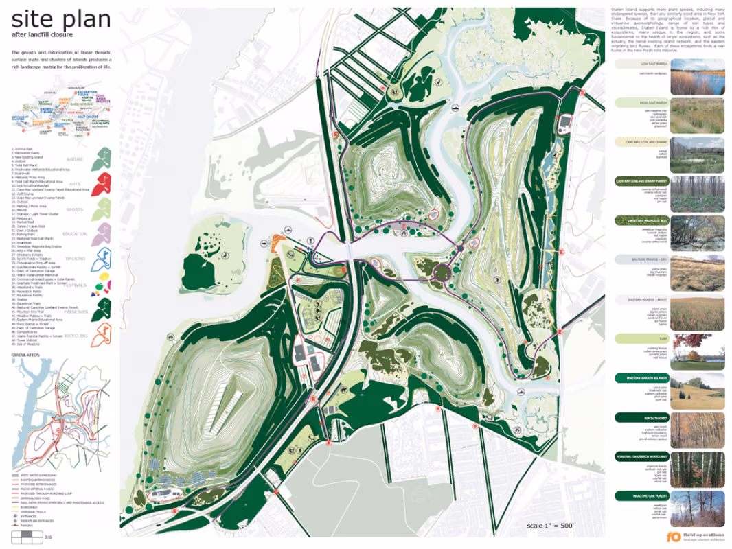 Field Operations, Fresh Kills site plan