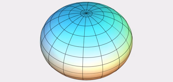 Latitude and longitude graticule on a globe