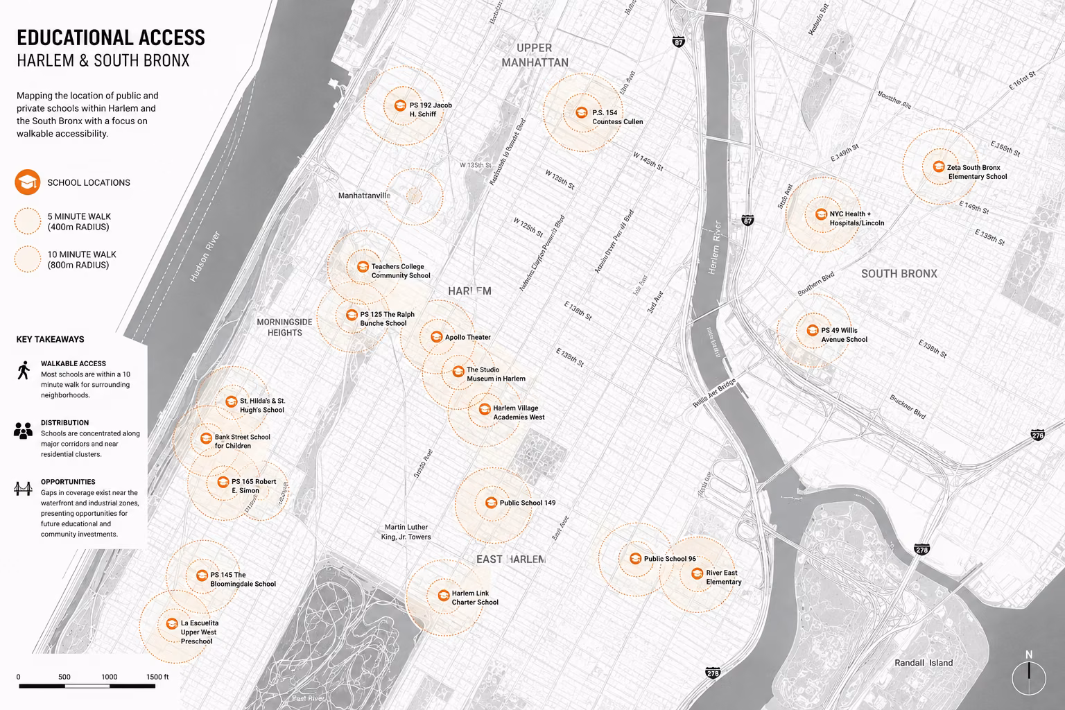 GPT-generated presentation board — ‘Educational Access’ Harlem & South Bronx map