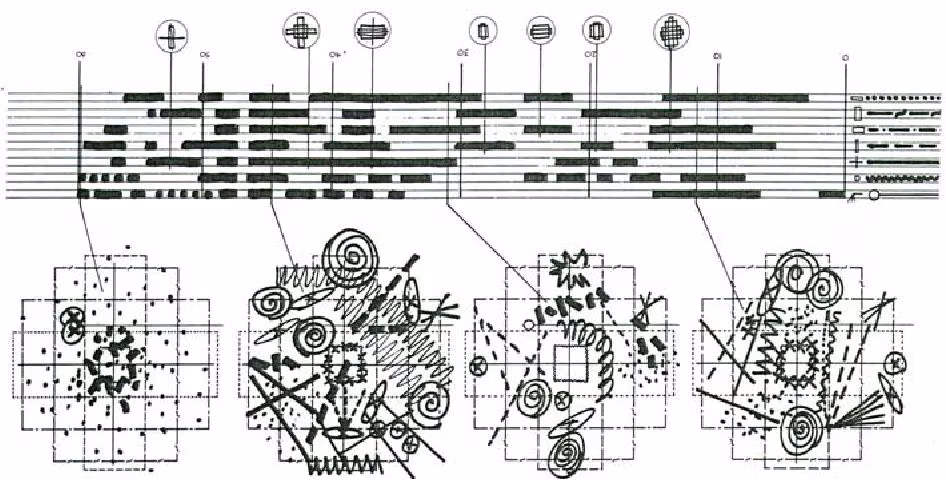 Lawrence Halprin score of movement through a landscape
