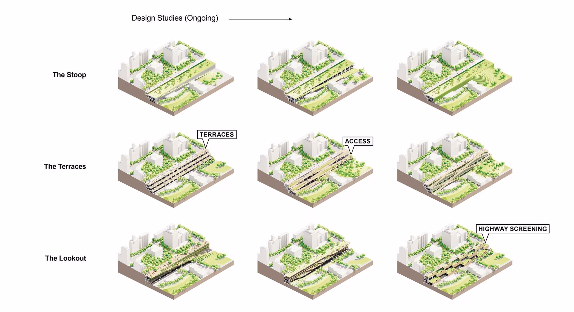 Typological study of BQE corridor conditions